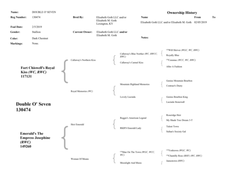 Double-O-Seven-Pedigree