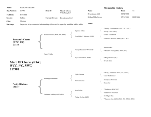 MarcPedigree